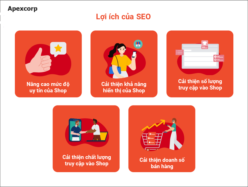 Tối ưu SEO cho shop trên Shopee
