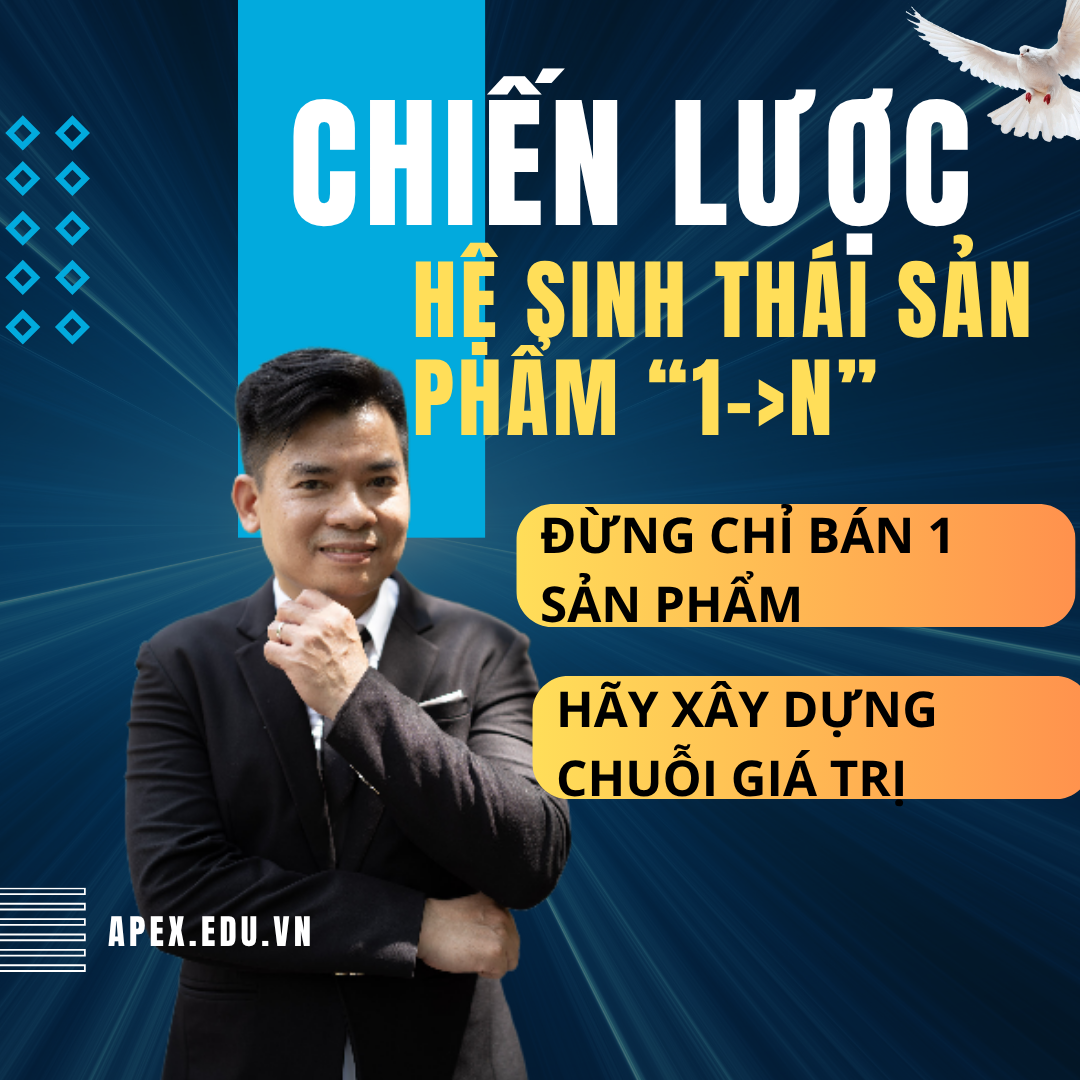 chiến lược sản phẩm