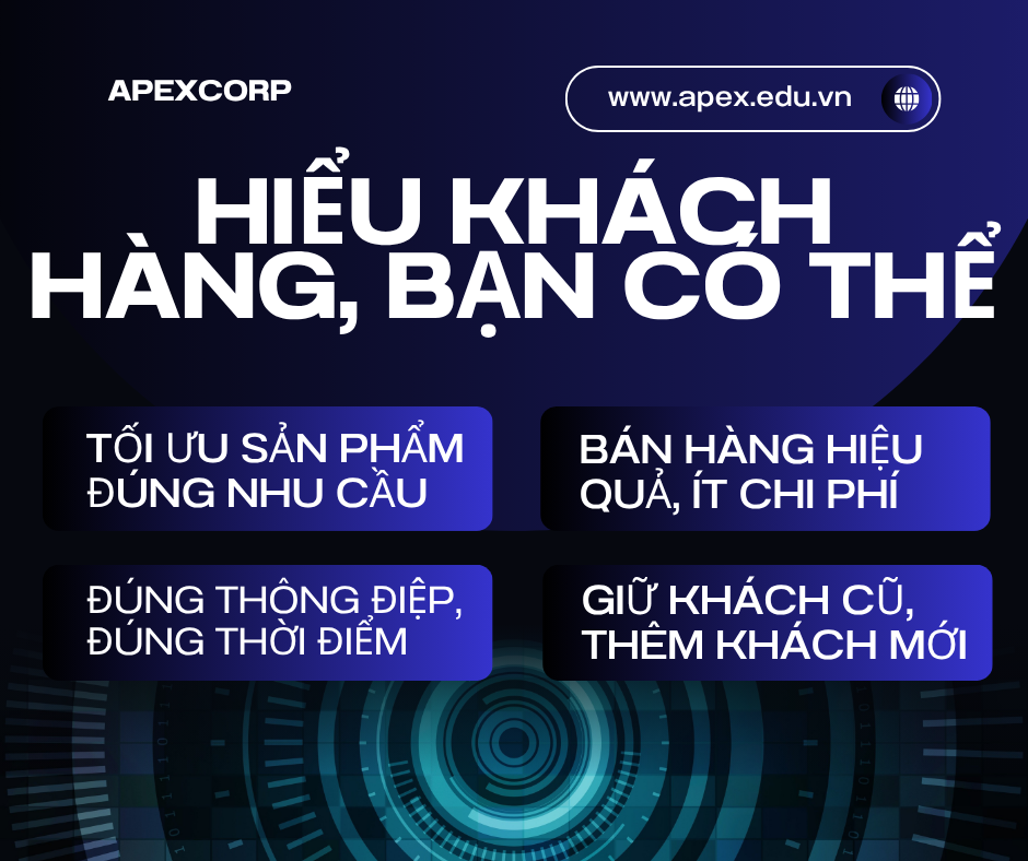 Lợi ích của việc thấu hiểu khách hàng