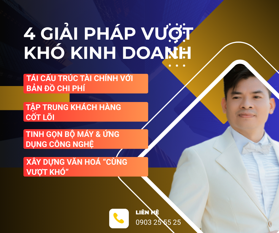 ALT: 4 Giải Pháp Vượt Qua Khó Khăn Kinh Doanh - Chuyên Gia Tư Vấn Chiến Lược Thực Chiến Nguyễn Phong Phú