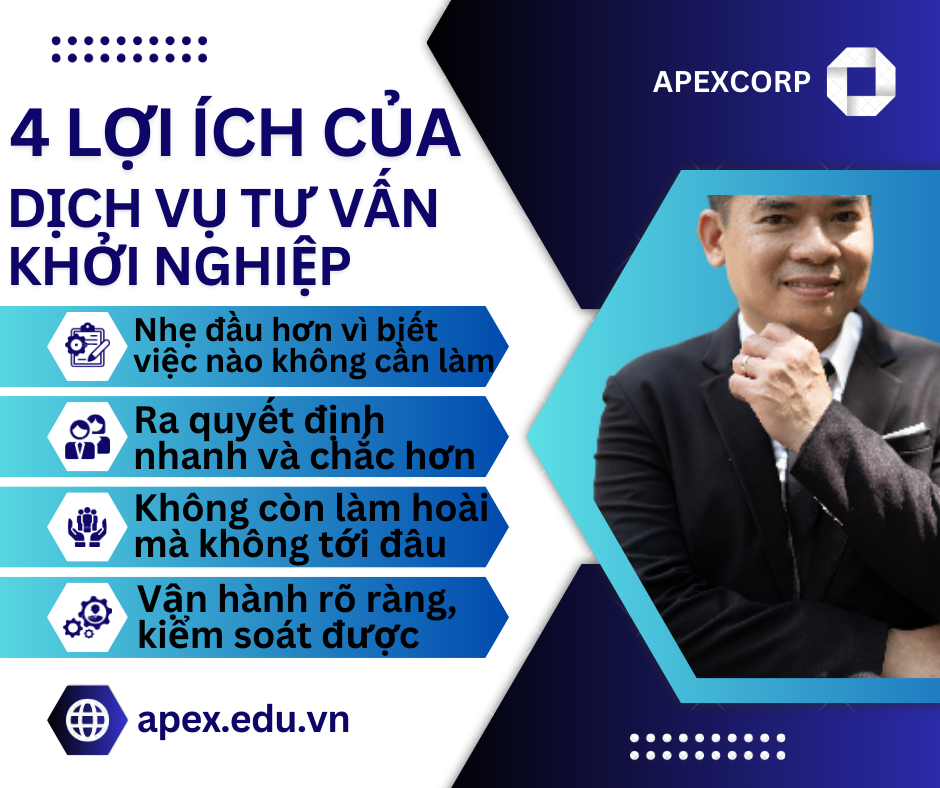 Lợi Ích Của Dịch Vụ Tư Vấn Khởi Nghiệp Thực Chiến