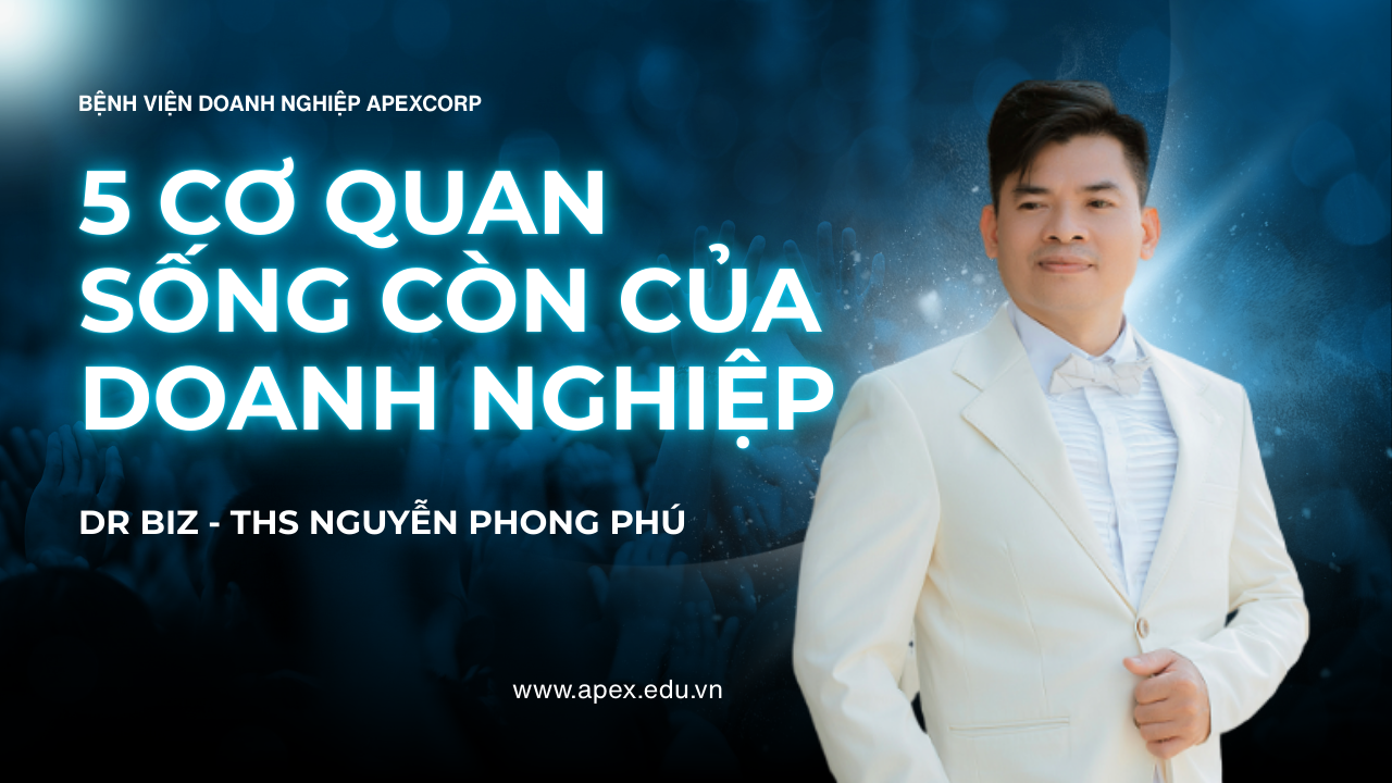 ALT: Mô Hình 5 Cơ Quan Sống Còn Của Doanh Nghiệp